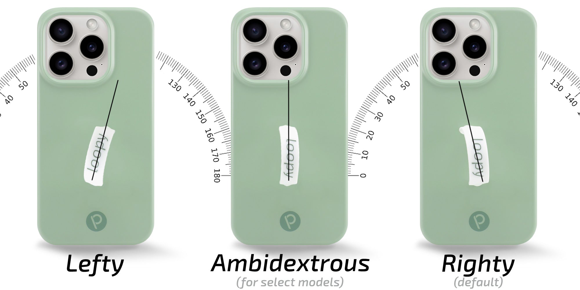 Photo showing the Loop orientations available for Loopy